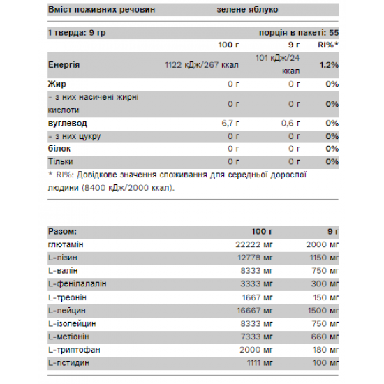 Pure Gold EAA - 500g Green Apple 2022-09-1113