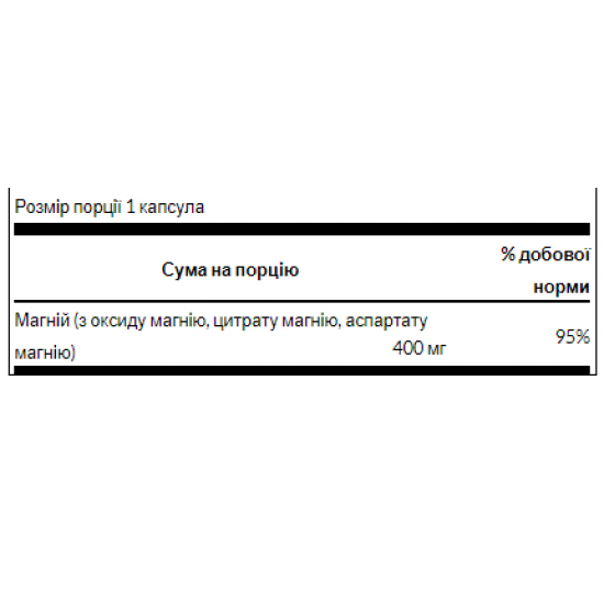Swanson Triple Magnesium Complex 400mg - 30caps 100-99-6035872-20