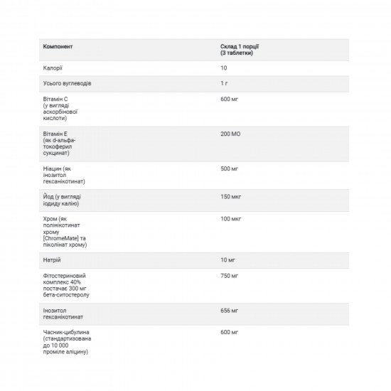 Policosanol Cholesterol Complex - 60 tabs Policosanol Cholesterol Complex - 60 tabs