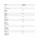 Policosanol Cholesterol Complex - 60 tabs Policosanol Cholesterol Complex - 60 tabs