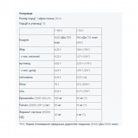 Sample Whey Pro - 30g Strawberry Sample Whey Pro - 30g Strawberry