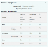 Maltodextrin - 2500g Unflavoured (Пошкоджена упаковка)