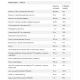 Daily Vits - 100tabs Daily Vits - 100tabs