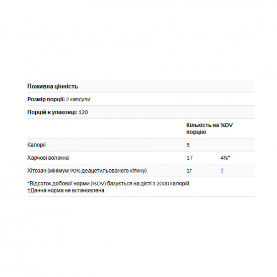 Diet Chitosan™ 500mg - 240 caps Diet Chitosan™ 500mg - 240 caps