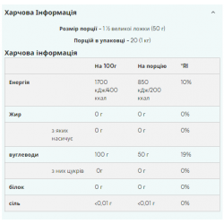 Maltodextrin - 2500g Unflavoured (Пошкоджена упаковка)