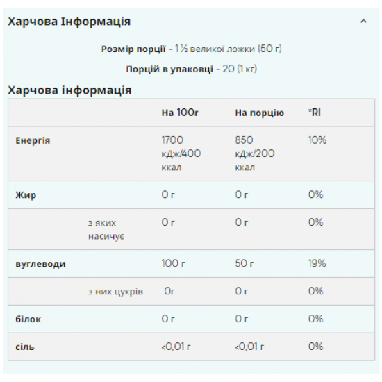 Maltodextrin - 2500g Unflavoured (Пошкоджена упаковка)