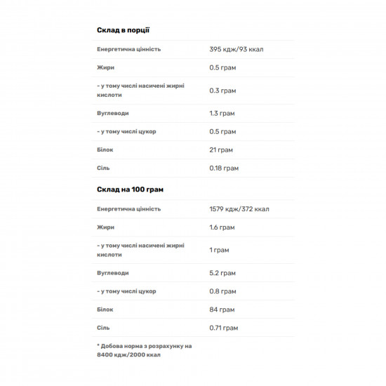 Iso Whey Zero - 500g Chocolate Iso Whey Zero - 500g Chocolate