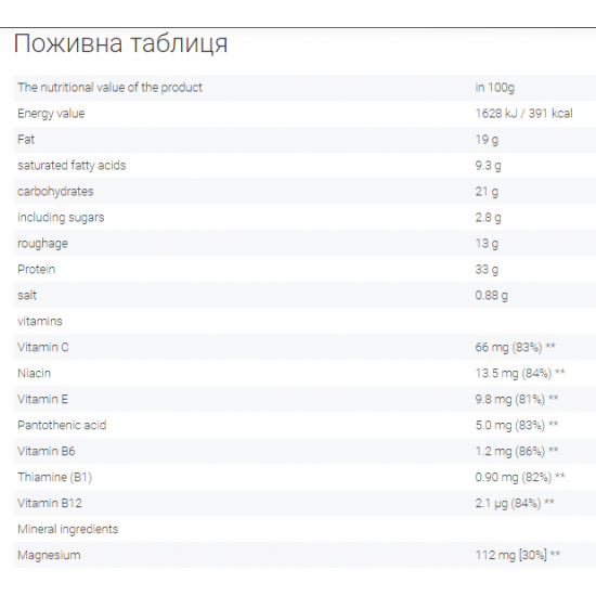 Protein 33% Bar - 25x50g Chocolate Protein 33% Bar - 25x50g Chocolate