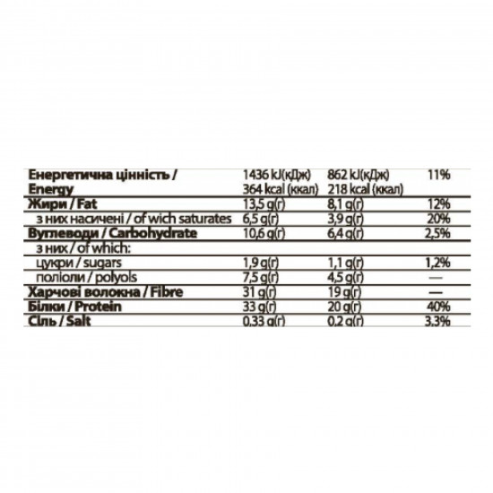 FitWin - 60g Pistachio Cream (Поштучно) FitWin - 60g Pistachio Cream (Поштучно)