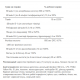 Puritans Pride Stress Formula - 60tab 100-85-4881150-20
