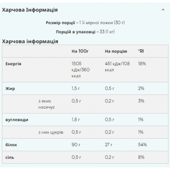 Soy Protein Isolate - 1000g Unflavored (До 11.25) Soy Protein Isolate - 1000g Unflavored (До 11.25)