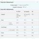 Soy Protein Isolate - 1000g Unflavored (До 11.25) Soy Protein Isolate - 1000g Unflavored (До 11.25)