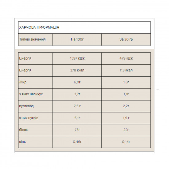 Impact Whey Protein - 1000g Cookiees and Cream Impact Whey Protein - 1000g Cookiees and Cream