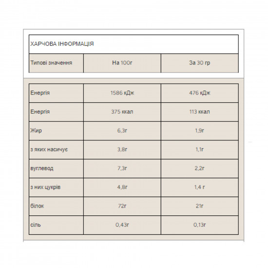 Impact Whey Protein - 2500g Mocha Impact Whey Protein - 2500g Mocha