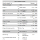 Multi Complex - 30serv Multi Complex - 30serv
