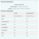 Slow-Release Casein - 1000g Unflowered Slow-Release Casein - 1000g Unflowered