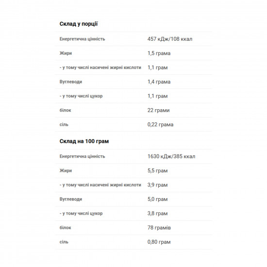 100% Pure Whey - 2270g Caramel Cappuccino 100% Pure Whey - 2270g Caramel Cappuccino