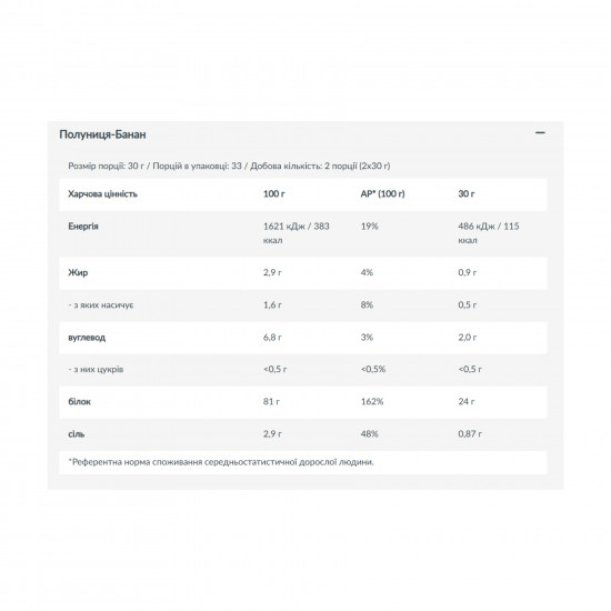 Protein Power - 1000g Strawberry-Banana Protein Power - 1000g Strawberry-Banana