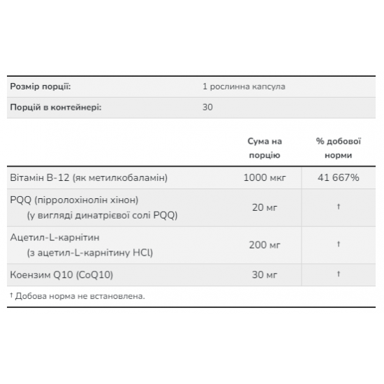 Now Foods PQQ Energy 20mg - 30 vcaps 2022-10-0403 Now Foods PQQ Energy 20mg - 30 vcaps 2022-10-0403