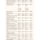 Solgar Kangavites® Multivitamin & Mineral - 120 tabs Bouncin' Berry 2022-10-1524