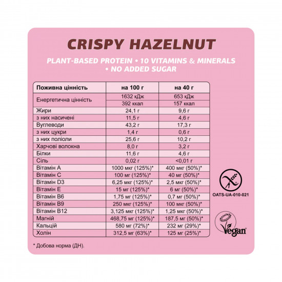 FIZI Fizi Mood Booster - 12x40g Crispy Hazelnut 2023-10-3907 FIZI Fizi Mood Booster - 12x40g Crispy Hazelnut 2023-10-3907