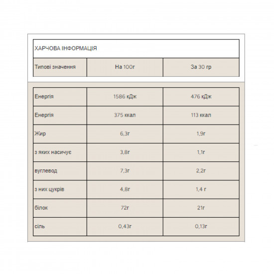 Myprotein Impact Whey Protein - 1000g Mocha 100-74-0927668-20 Myprotein Impact Whey Protein - 1000g Mocha 100-74-0927668-20