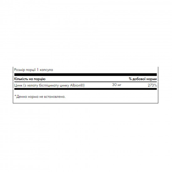 Swanson Albion Zinc 30 mg - 90 cap 100-70-1369590-20 Swanson Albion Zinc 30 mg - 90 cap 100-70-1369590-20