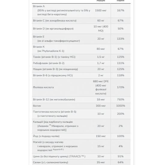 Daily Vits Multi - 120 vcaps Daily Vits Multi - 120 vcaps