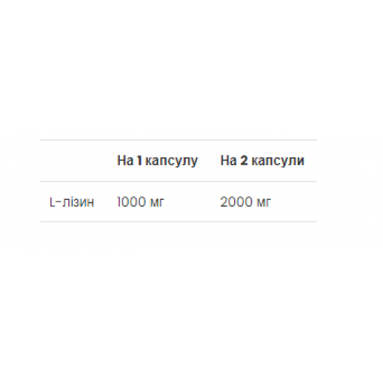 VPLab L-Lysine - 90 caps 2022-10-0280 VPLab L-Lysine - 90 caps 2022-10-0280