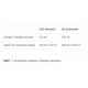 VPLab Alpha Lipoic Acid - 90 caps 2022-10-0306 VPLab Alpha Lipoic Acid - 90 caps 2022-10-0306