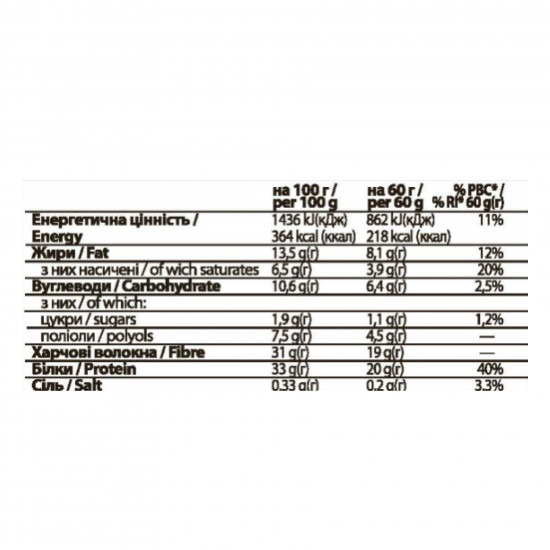 FitWin FitWin - 12х60g Cookies Cream 2022-10-1736 FitWin FitWin - 12х60g Cookies Cream 2022-10-1736