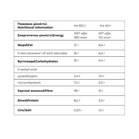 FitWin Coco Caramel - 20x40g Chocolate 2023-10-2670 FitWin Coco Caramel - 20x40g Chocolate 2023-10-2670