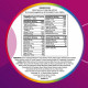 Centrum Centrum Women - 200 tabs 2023-10-3375 Centrum Centrum Women - 200 tabs 2023-10-3375