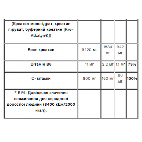 Pure Gold Pure Blood - 500g Cola 2023-10-3535