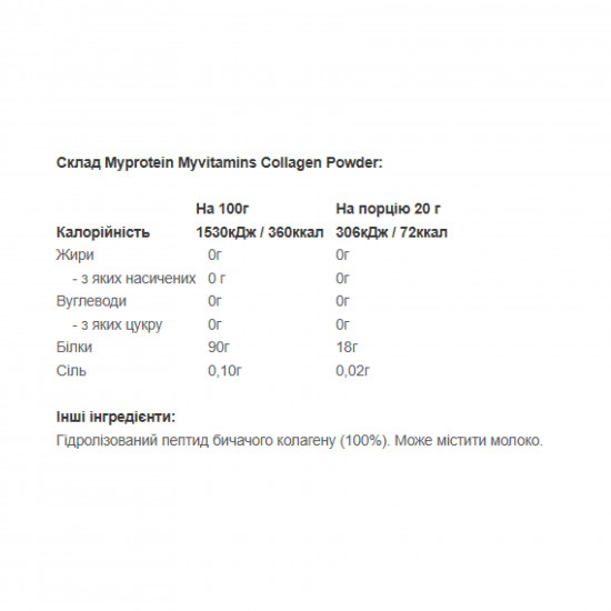 Myprotein Collagen Powder - 600g Unflavoured 2023-10-3732 Myprotein Collagen Powder - 600g Unflavoured 2023-10-3732