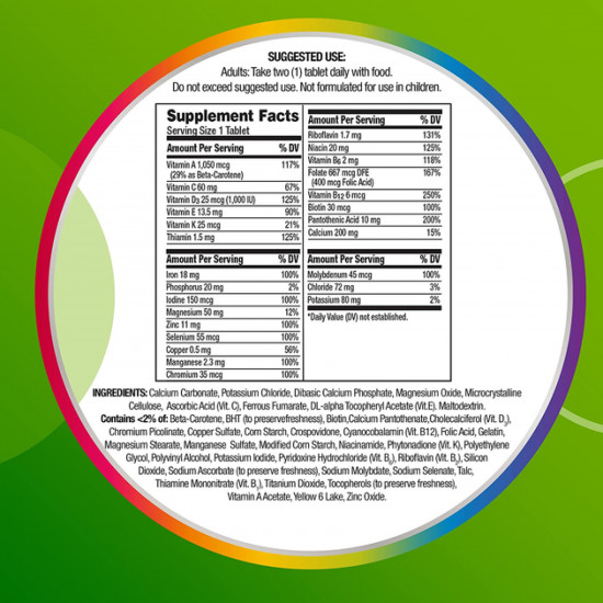 Centrum Centrum Adults - 200 tabs 2023-10-4105 Centrum Centrum Adults - 200 tabs 2023-10-4105