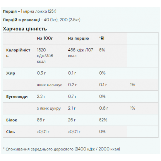 Myprotein Hydrolysed Collagen Protein - 1000g Unflavoured (Пошкоджена упаковка) 2023-10-5435 Myprotein Hydrolysed Collagen Protein - 1000g Unflavoured (Пошкоджена упаковка) 2023-10-5435
