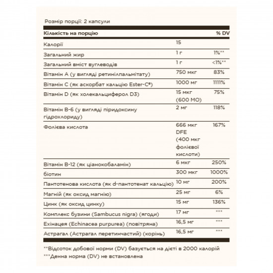 Solgar Ester-C® Plus Immune Complex - 60 softgels (Пошкоджена етикетка) 2023-10-5491 Solgar Ester-C® Plus Immune Complex - 60 softgels (Пошкоджена етикетка) 2023-10-5491