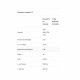 Biotech Vegan Protein - 500g Forest Fruit 2023-10-5528 Biotech Vegan Protein - 500g Forest Fruit 2023-10-5528
