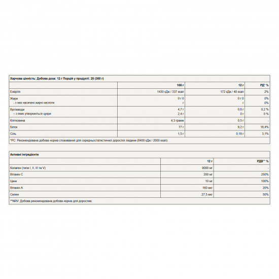 Pure Gold CollaFruit - 300g Blueberry 2023-10-5624 Pure Gold CollaFruit - 300g Blueberry 2023-10-5624
