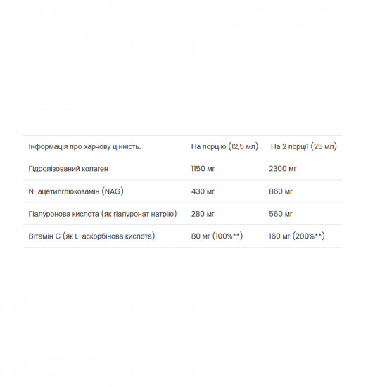 VPLab Joint Support Formula - 500ml 2023-10-5723 VPLab Joint Support Formula - 500ml 2023-10-5723