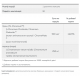 Tri-Chromium 500mcg - 90 vcaps Tri-Chromium 500mcg - 90 vcaps