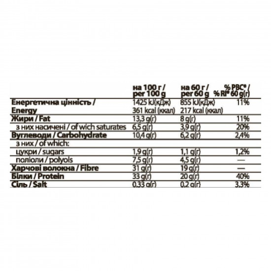 FitWin - 12х60g Caramel Peanuts FitWin - 12х60g Caramel Peanuts