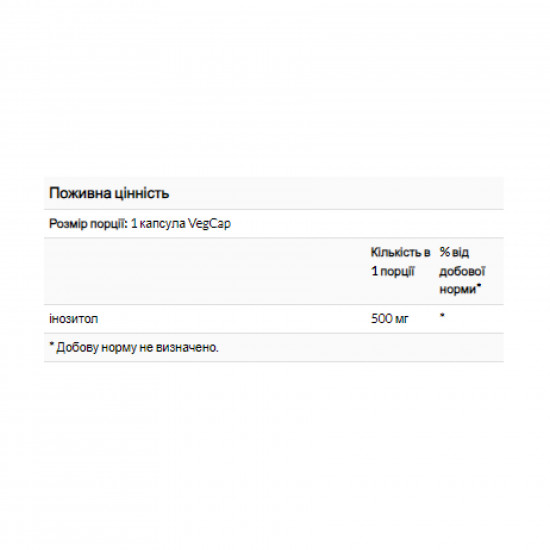 Inositol 500mg - 100 vcaps Inositol 500mg - 100 vcaps