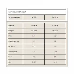 Impact Whey Protein - 1000g Cookiees and Cream