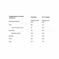 Peanut Cream - 1000g Crunch (До 07.26)