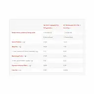 Brisee 25% - 20х55g Raspberry