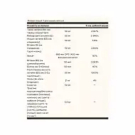B-Complex 50 - 100 vcaps