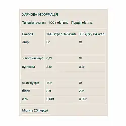 Impact Whey Isolate - 480g Natural Chocolate (До 07.26)