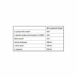 Origin Pre Workout Stim-Free Sour - 30 serv Sour Apple